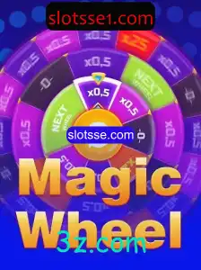 Explorando o Mundo Mágico de MagicWheel